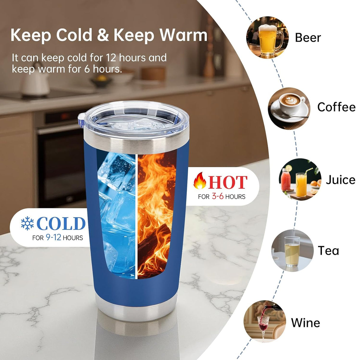 20oz Stainless Steel Double Wall Vacuum Travel Coffee Tumbler Cup with Lid and Straw